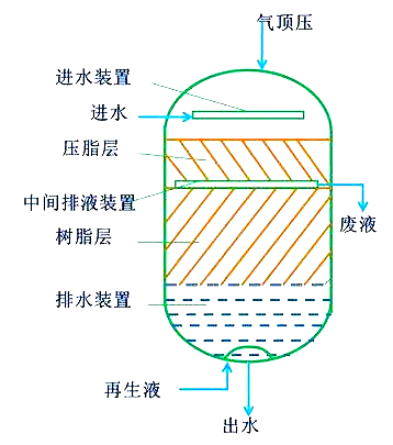 圖片關鍵詞 圖片關鍵詞